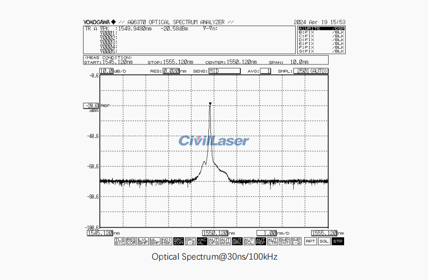 1550nm 帯域における 10kW パルスナノ秒ファイバーレーザーの革新的な進歩: ラボレーザーシステム